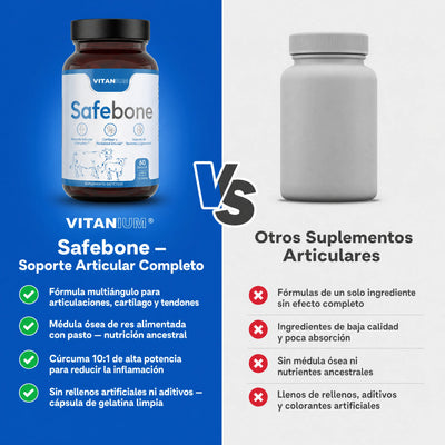 Safebone® — Suplemento Ancestral Único